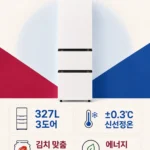 LG 디오스 김치냉장고 상세페이지 이미지