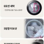 LG 트롬 세탁기 주요 기능 사진