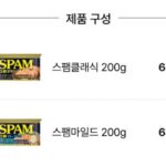 CJ 스팸 제품 구성