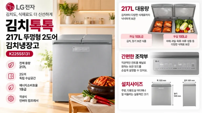 K225SS131 LG전자 김치톡톡 217L 1등급 뚜껑형 2도어 김치냉장고 추천 가격 할인