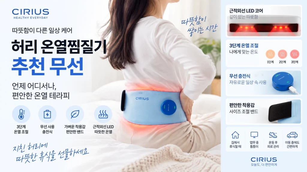 허리 온열찜질기 추천 무선 시리어스 LED 코어 PH-LS10 근적외선 찜질기 제품 이미지