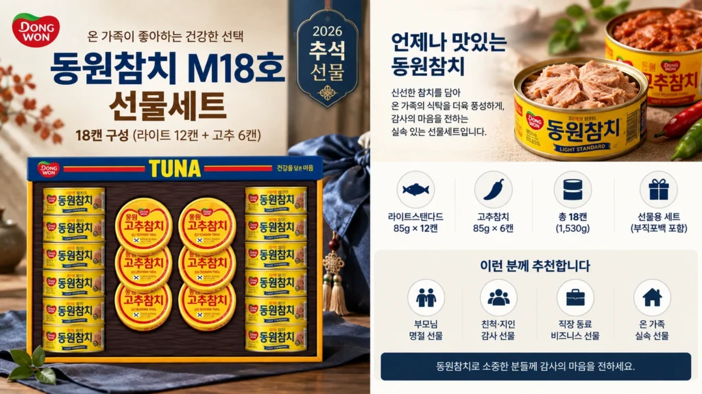 동원참치 M18호 선물세트 18캔 구성 2026 추석 4만원대 실속 선물 제품 이미지