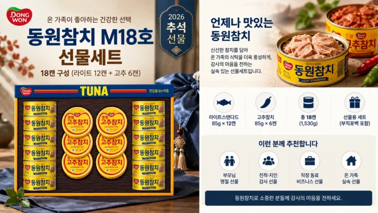 동원참치 M18호 선물세트 18캔 구성 2026 추석 4만원대 실속 선물