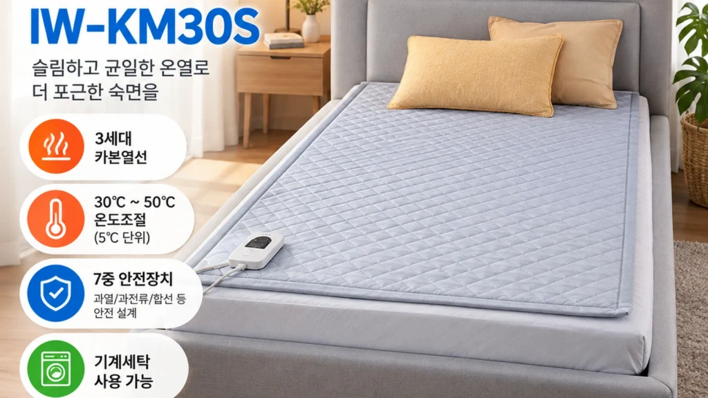 싱글 침대 카본매트 추천 일월 2026 에어로실버 탄소매트 IW-KM30S 제품 이미지