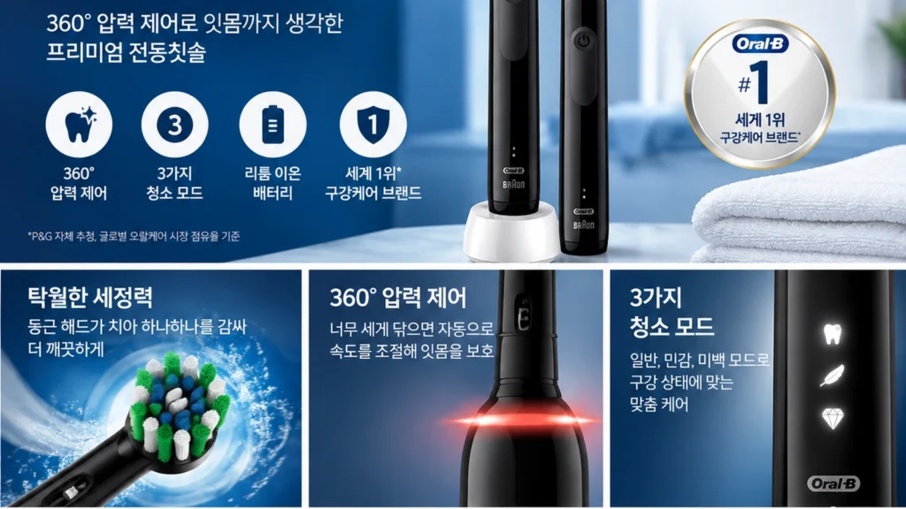 압력센서 전동칫솔 추천 오랄비 Oralb PRO 3 3900 데일리 구강관리 제품 이미지