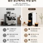 네스프레소 에센자 미니 제품 설치 사진