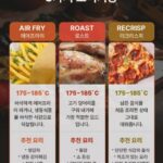 닌자 크리스피 멀티쿠커 3가지 조리기능 사진