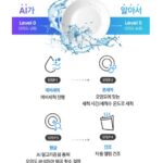 삼성 비스포크 식기건조기 14인용 제품 작동 사진