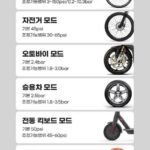 샤오미 에어펌프2 제품 모드 사진