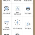캐치웰 청소기 구성품 사진
