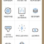 캐치웰 청소기주요 기능 사진