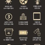 한경희 가습기 신형 기능 사진