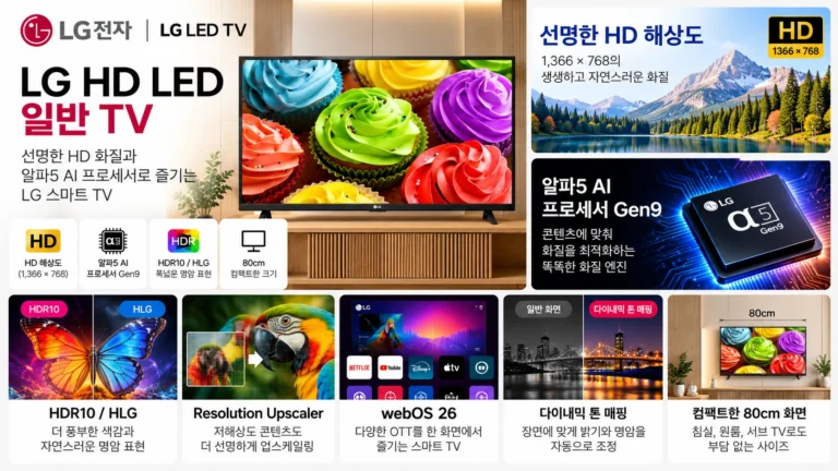 LG전자 32인치 TV 추천 32LB650BCNA HD LED 스마트TV