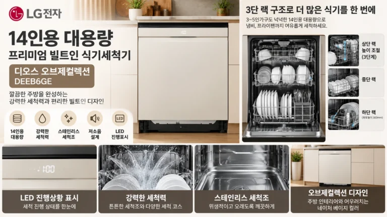LG 디오스 오브제컬렉션 식기세척기 14인용 DEE6BGE 빌트인 추천