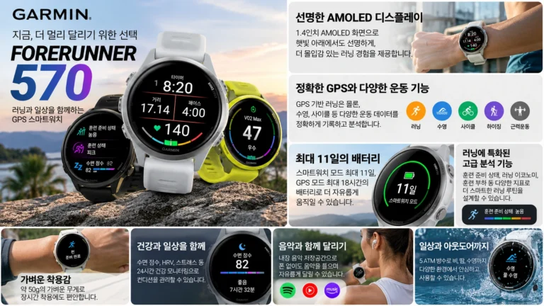 가민 포러너 570 러닝 스마트워치 42mm GPS 러닝워치 추천