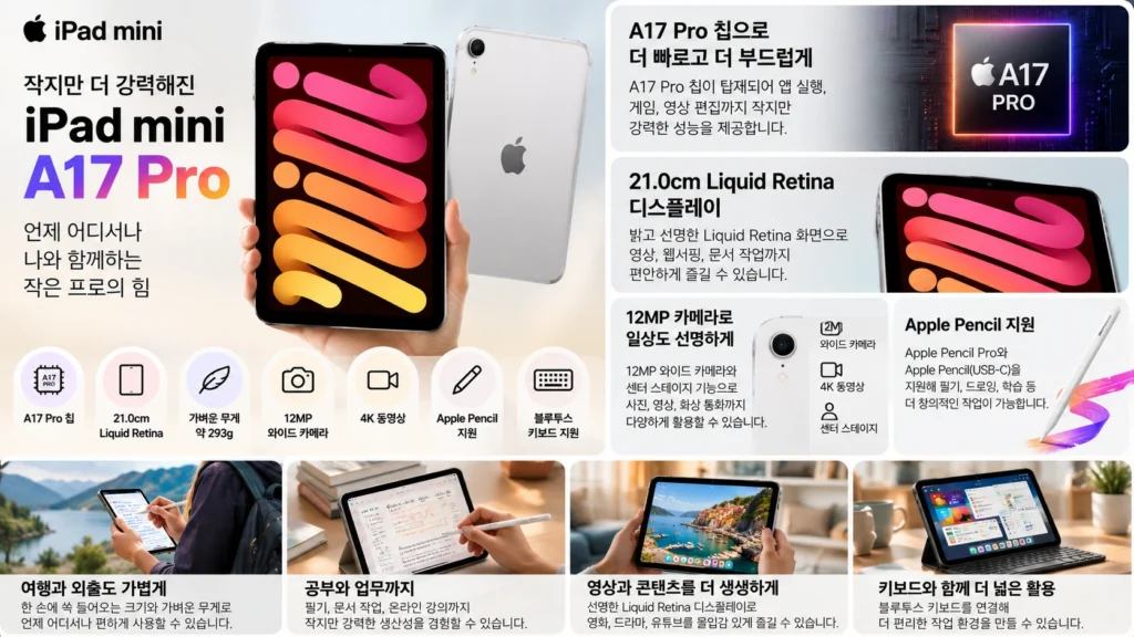 아이패드 미니 A17 Pro 256GB 8.3인치 휴대용 태블릿 추천 제품 이미지