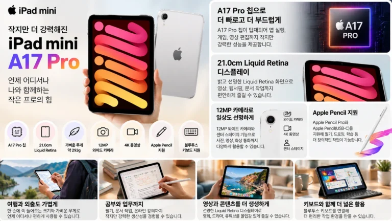 아이패드 미니 A17 Pro 256GB 8.3인치 휴대용 태블릿 추천