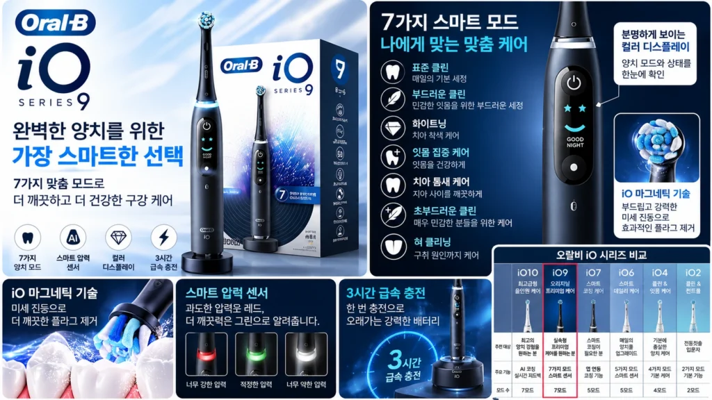 오랄비 전동칫솔 추천 iO9 시리즈9 7가지 양치모드 스마트 전동칫솔 제품 이미지
