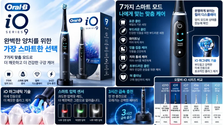 오랄비 전동칫솔 추천 iO9 시리즈9 7가지 양치모드 스마트 전동칫솔