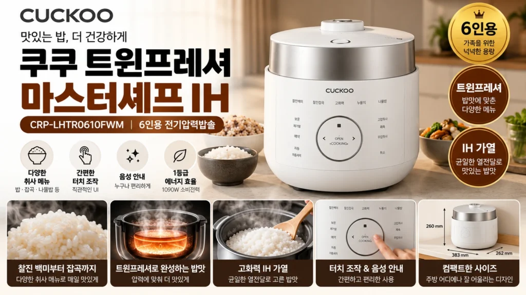 쿠쿠 트윈프레셔 마스터셰프 IH 6인용 전기압력밥솥 CRP-LHTR0610FWM 제품 이미지
